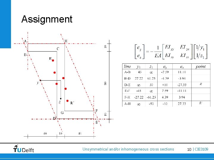 Assignment Unsymmetrical and/or inhomogeneous cross sections 10 | CIE 3109 