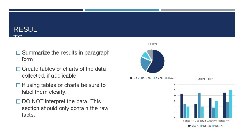 RESUL TS Sales � Summarize the results in paragraph form. � Create tables or