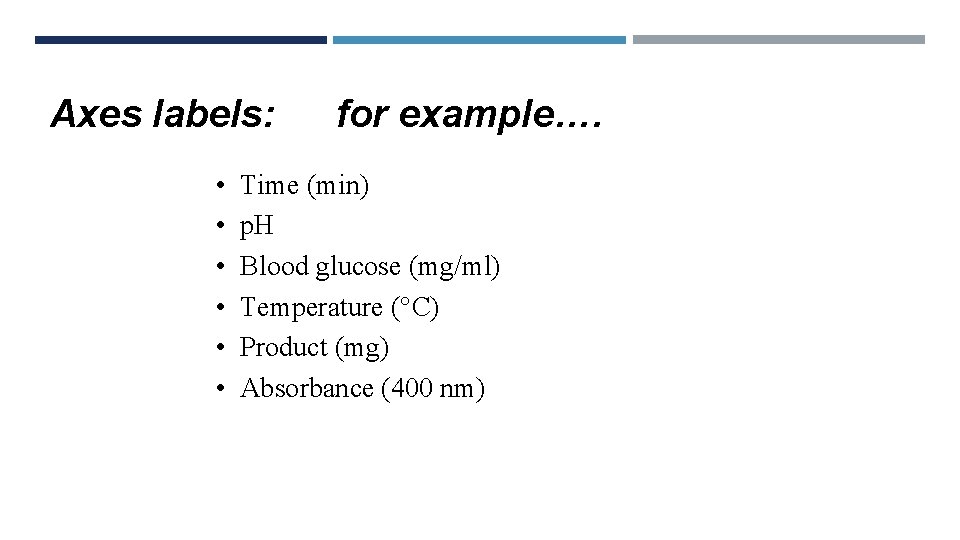 Axes labels: • • • for example…. Time (min) p. H Blood glucose (mg/ml)