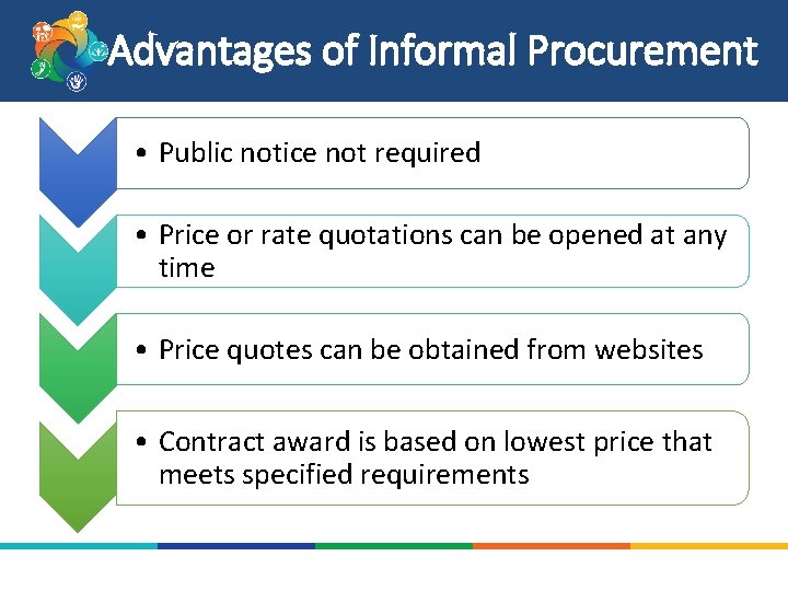 Advantages of Informal Procurement • Public notice not required • Price or rate quotations