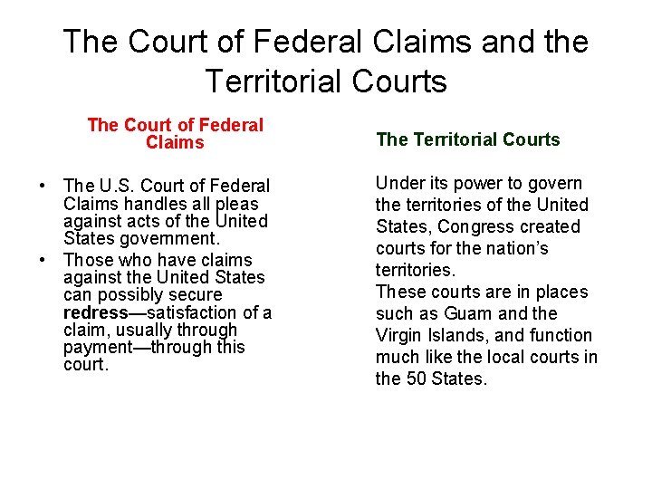 The Court of Federal Claims and the Territorial Courts The Court of Federal Claims