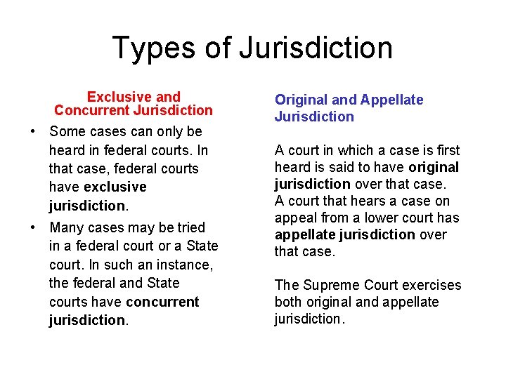 Types of Jurisdiction Exclusive and Concurrent Jurisdiction • Some cases can only be heard