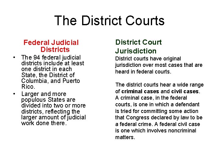 The District Courts Federal Judicial Districts • The 94 federal judicial districts include at