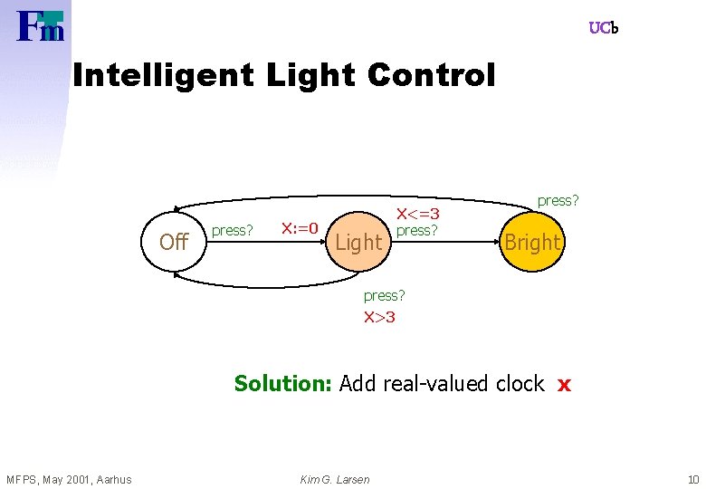 UCb Intelligent Light Control Off press? X: =0 Light X<=3 press? Bright press? X>3