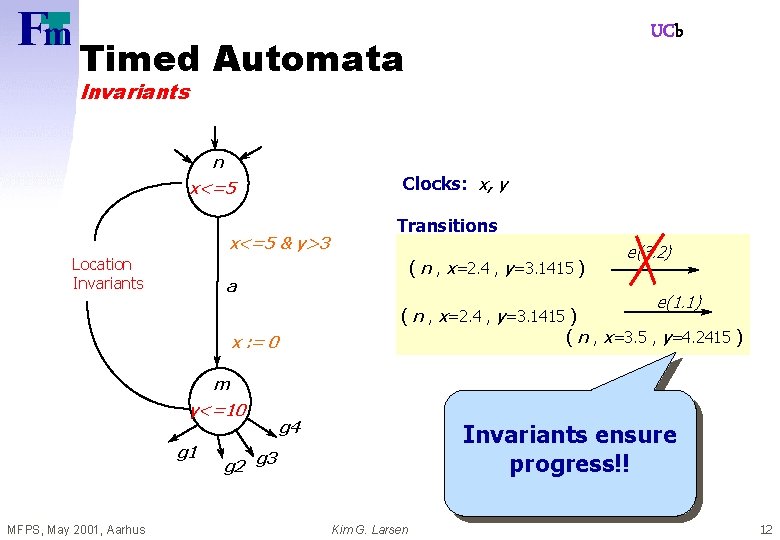 UCb Timed Automata Invariants n Clocks: x, y x<=5 & y>3 Location Invariants Transitions