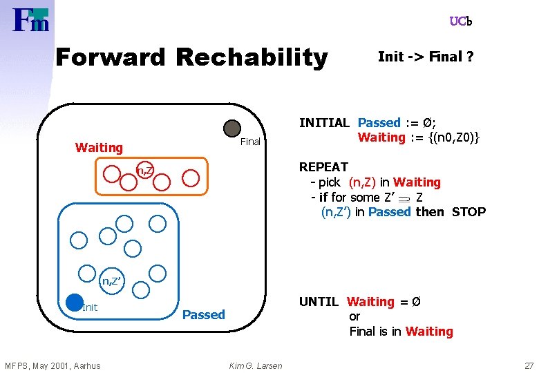 UCb Forward Rechability Final Waiting n, Z’ MFPS, May 2001, Aarhus INITIAL Passed :