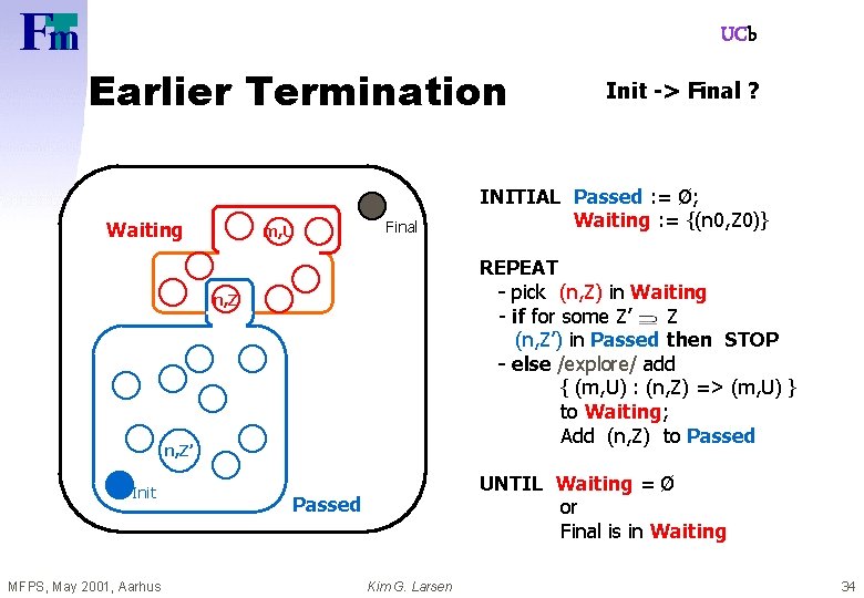 UCb Earlier Termination Waiting m, U Final n, Z’ MFPS, May 2001, Aarhus INITIAL
