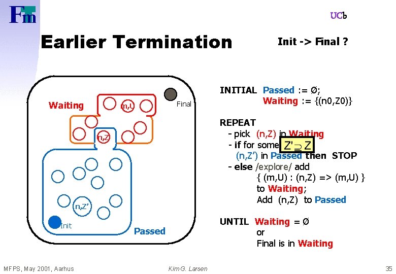 UCb Earlier Termination Waiting m, U Final n, Z’ MFPS, May 2001, Aarhus INITIAL