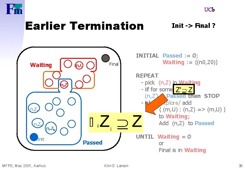 UCb Earlier Termination Waiting m, U Final n, Z 1 Init MFPS, May 2001,