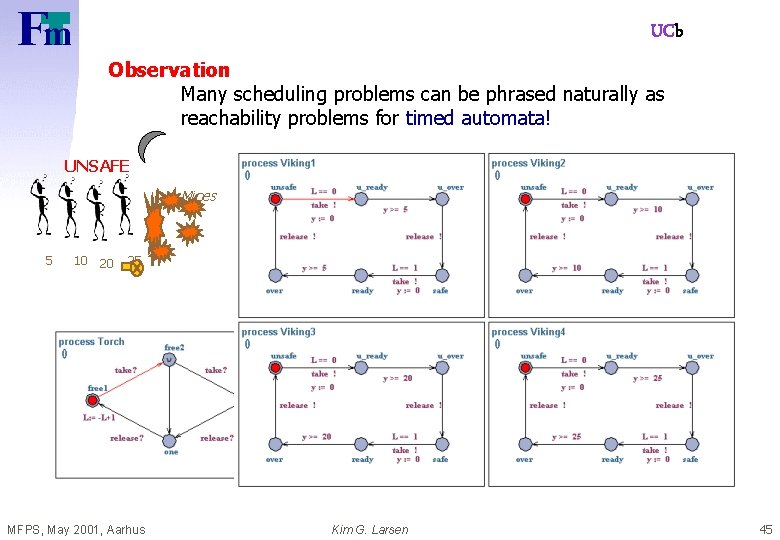 UCb Observation Many scheduling problems can be phrased naturally as reachability problems for timed