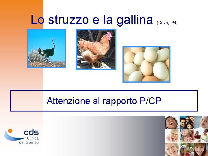 Lo struzzo e la gallina (Covey ’ 94) Attenzione al rapporto P/CP 