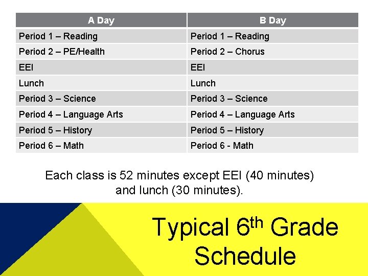 A Day B Day Period 1 – Reading Period 2 – PE/Health Period 2