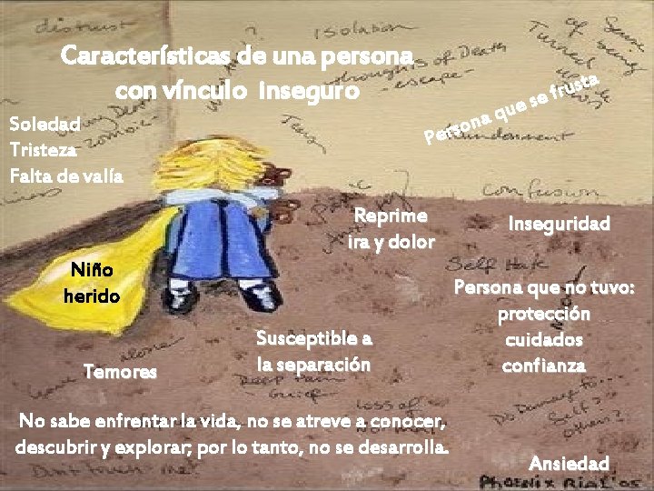 Características de una persona con vínculo inseguro Soledad Tristeza Falta de valía o Pers