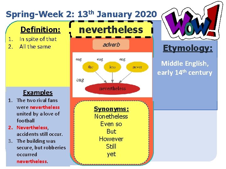 Spring-Week 2: 13 th January 2020 Definition: 1. In spite of that 2. All