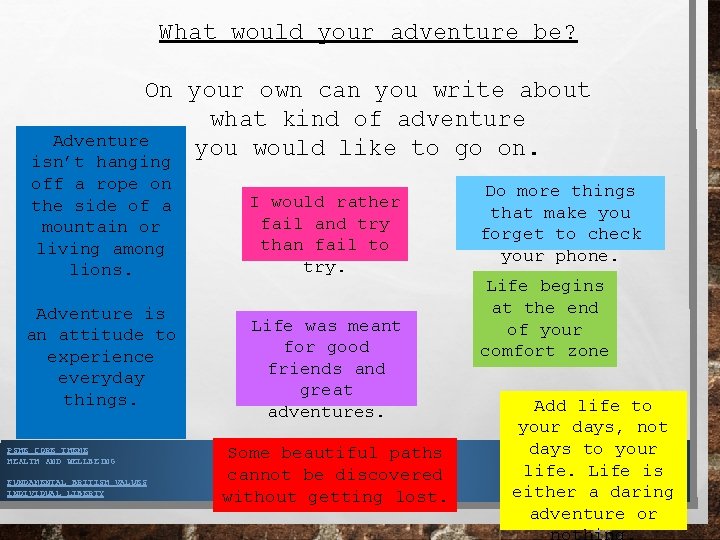 What would your adventure be? On your own can you write about what kind