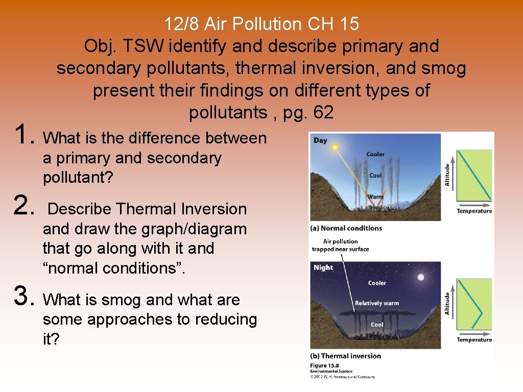 12/8 Air Pollution CH 15 Obj. TSW identify and describe primary and secondary pollutants,