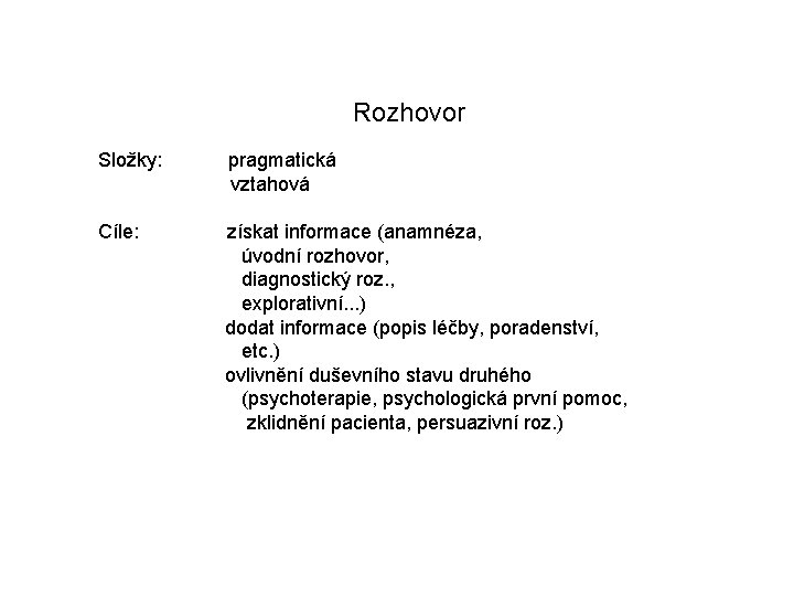 Rozhovor Složky: pragmatická vztahová Cíle: získat informace (anamnéza, úvodní rozhovor, diagnostický roz. , explorativní.