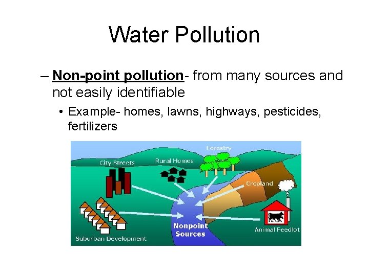 Water Pollution – Non-point pollution- from many sources and not easily identifiable • Example-