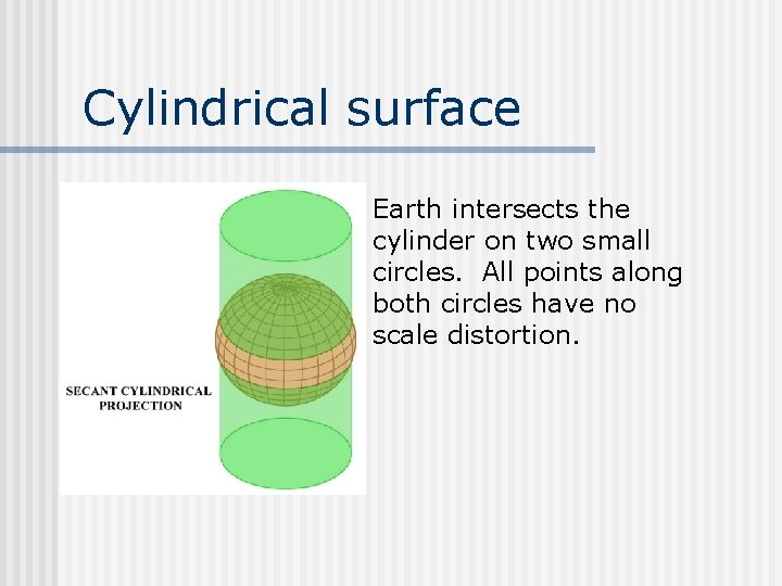 Cylindrical surface Earth intersects the cylinder on two small circles. All points along both