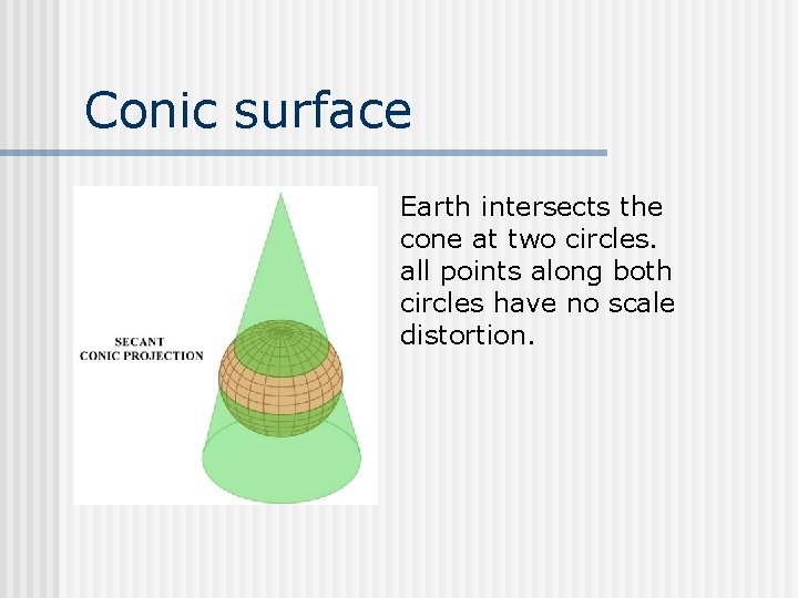 Conic surface Earth intersects the cone at two circles. all points along both circles