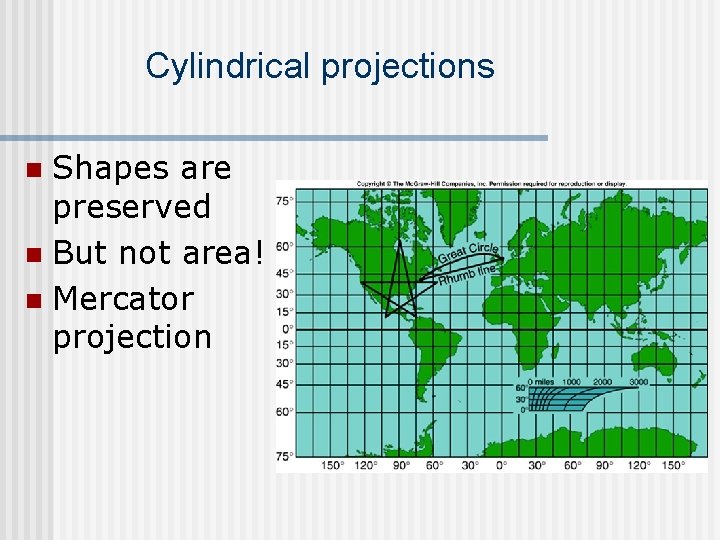 Cylindrical projections Shapes are preserved n But not area! n Mercator projection n 