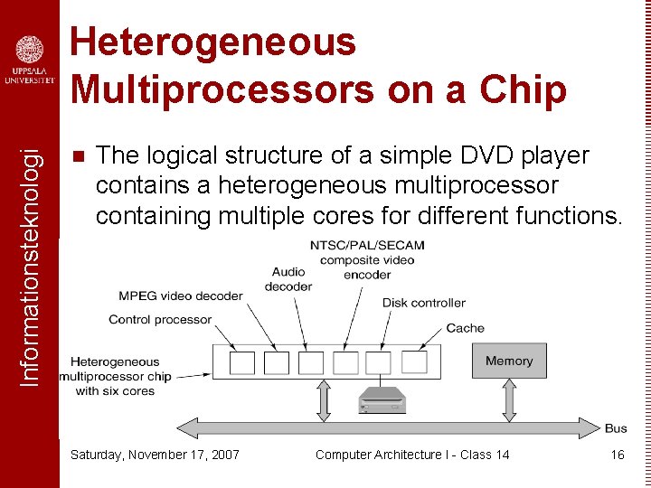 Informationsteknologi Heterogeneous Multiprocessors on a Chip n The logical structure of a simple DVD