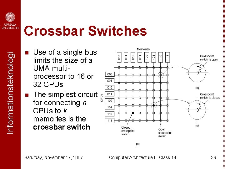 Informationsteknologi Crossbar Switches n n Use of a single bus limits the size of