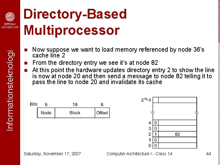 Informationsteknologi Directory-Based Multiprocessor n n n Now suppose we want to load memory referenced