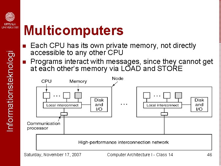 Multicomputers Informationsteknologi n n Each CPU has its own private memory, not directly accessible