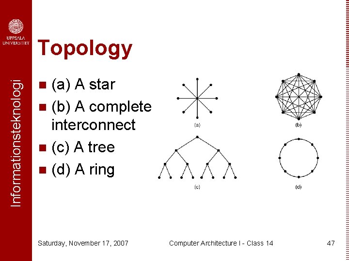 Informationsteknologi Topology (a) A star n (b) A complete interconnect n (c) A tree