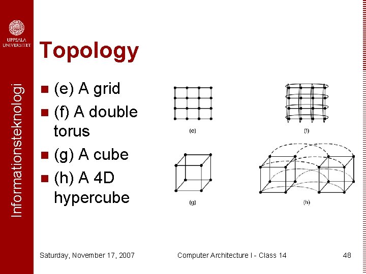 Informationsteknologi Topology (e) A grid n (f) A double torus n (g) A cube