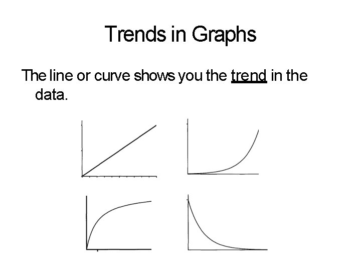 Trends in Graphs The line or curve shows you the trend in the data.