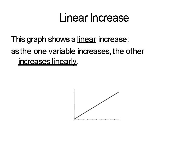 Linear Increase This graph shows a linear increase: as the one variable increases, the