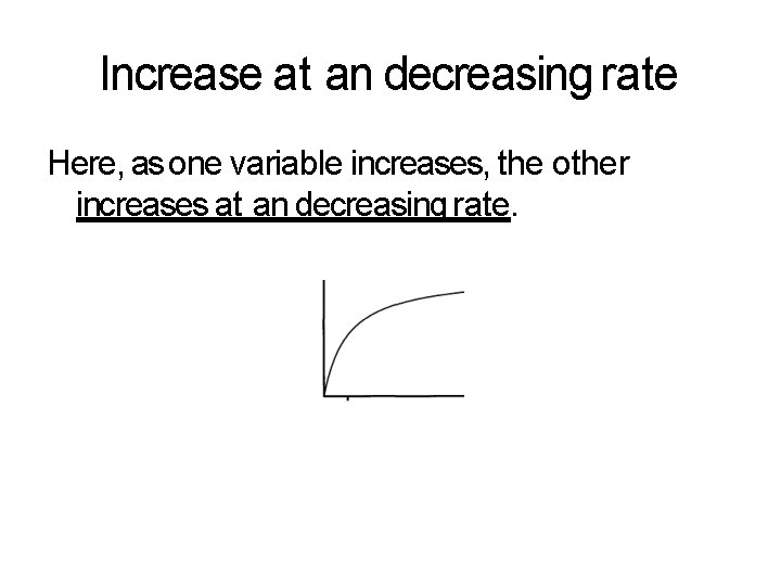 Increase at an decreasing rate Here, as one variable increases, the other increases at