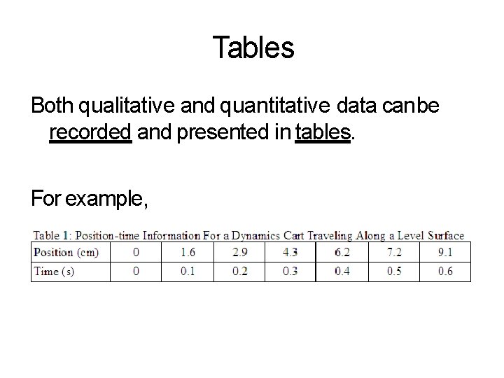 Tables Both qualitative and quantitative data canbe recorded and presented in tables. For example,