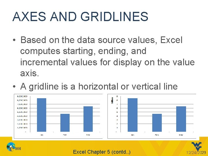 AXES AND GRIDLINES • Based on the data source values, Excel computes starting, ending,