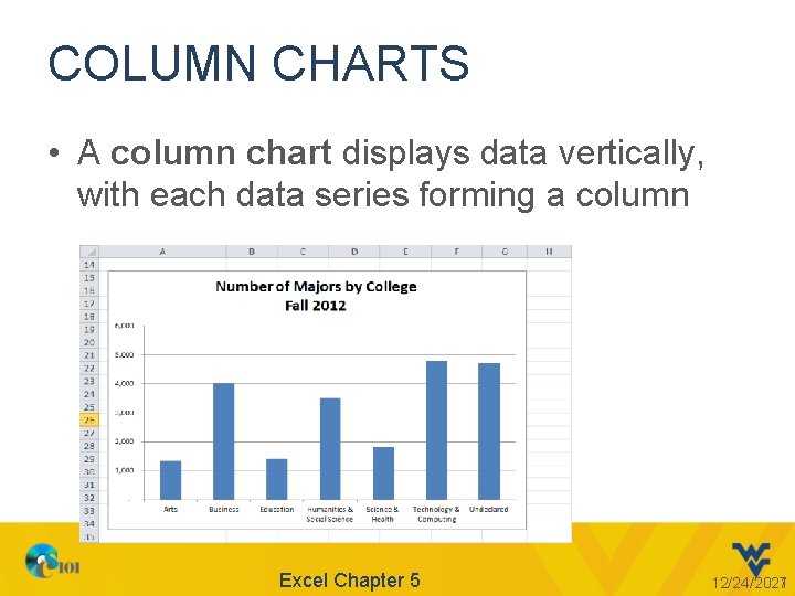 COLUMN CHARTS • A column chart displays data vertically, with each data series forming