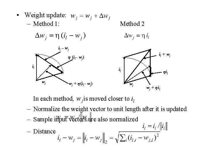  • Weight update: – Method 1: Method 2 il – wj il +