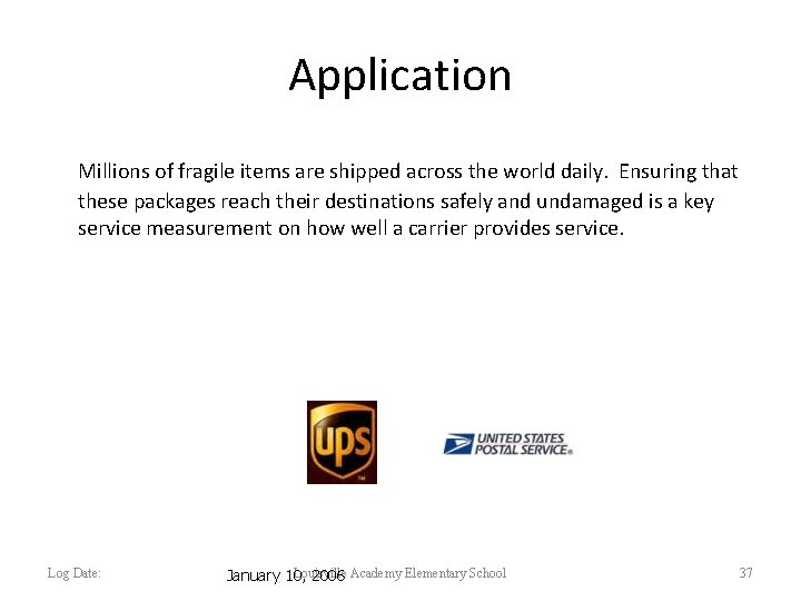 Application Millions of fragile items are shipped across the world daily. Ensuring that these