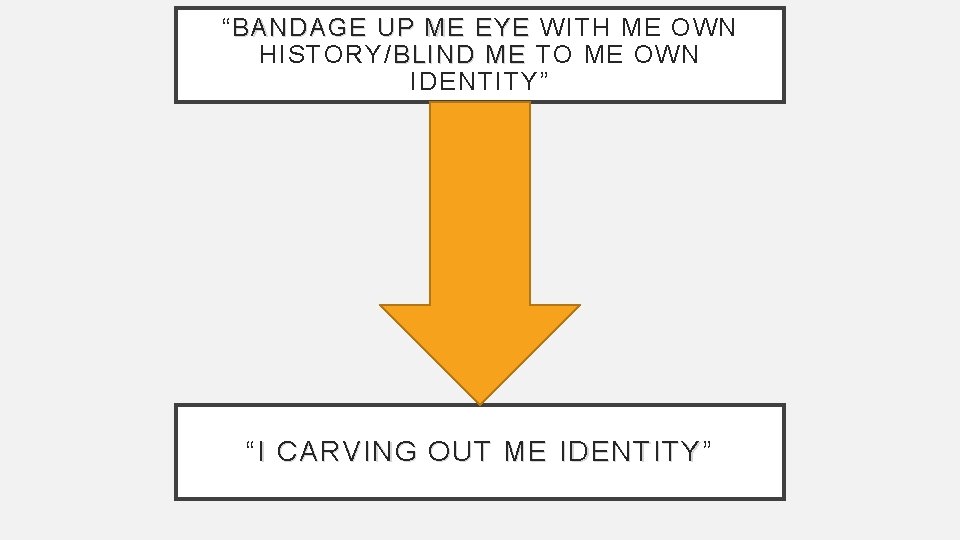 “ BANDAGE UP ME EYE WITH ME OWN HISTORY/ BLIND ME TO ME OWN “ BANDAGE UP ME EYE WITH ME OWN HISTORY/ BLIND ME TO ME OWN