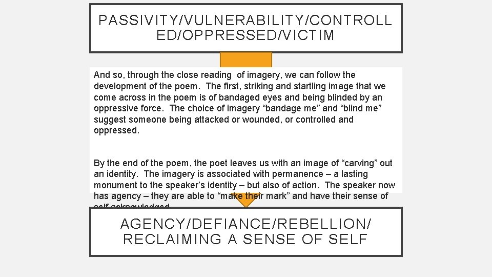PASSIVITY/VULNERABILITY/CONTROLL ED/OPPRESSED/VICTIM And so, through the close reading of imagery, we can follow the PASSIVITY/VULNERABILITY/CONTROLL ED/OPPRESSED/VICTIM And so, through the close reading of imagery, we can follow the