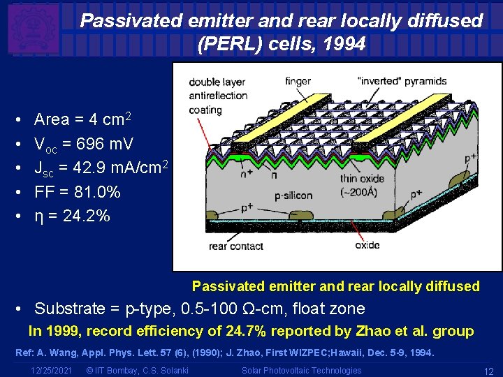 Passivated emitter and rear locally diffused (PERL) cells, 1994 • • • Area =