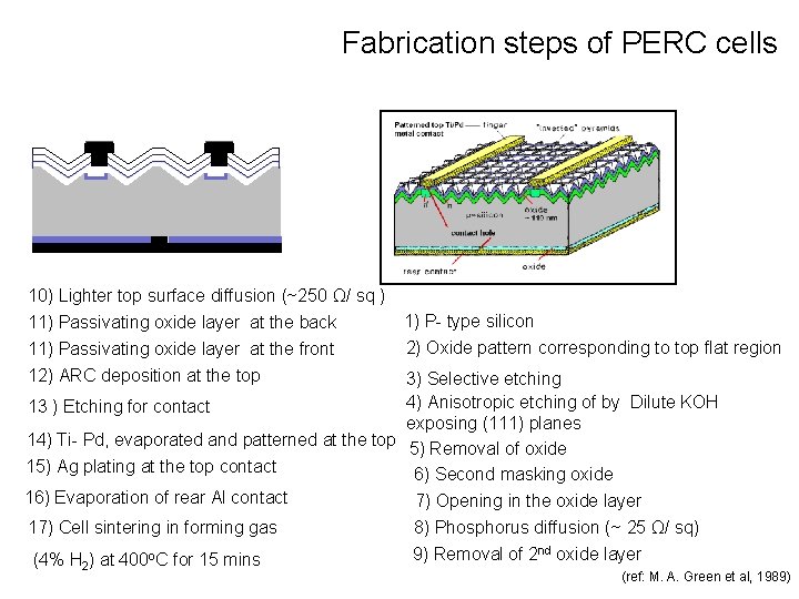 Fabrication steps of PERC cells 10) Lighter top surface diffusion (~250 Ω/ sq )