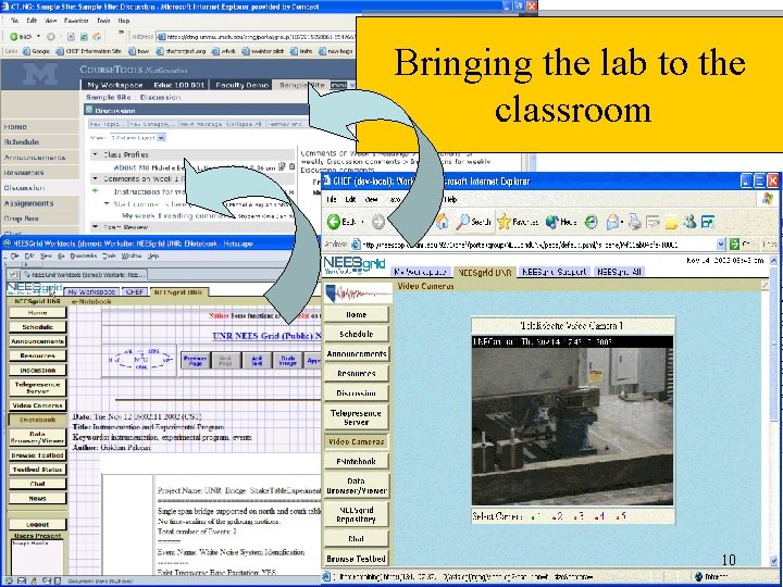 Bringing the lab to the classroom 10 
