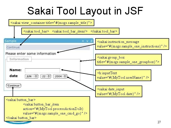 Sakai Tool Layout in JSF <sakai: view_container title="#{msgs. sample_title}"> <sakai: tool_bar_item/> </sakai: tool_bar> <sakai:
