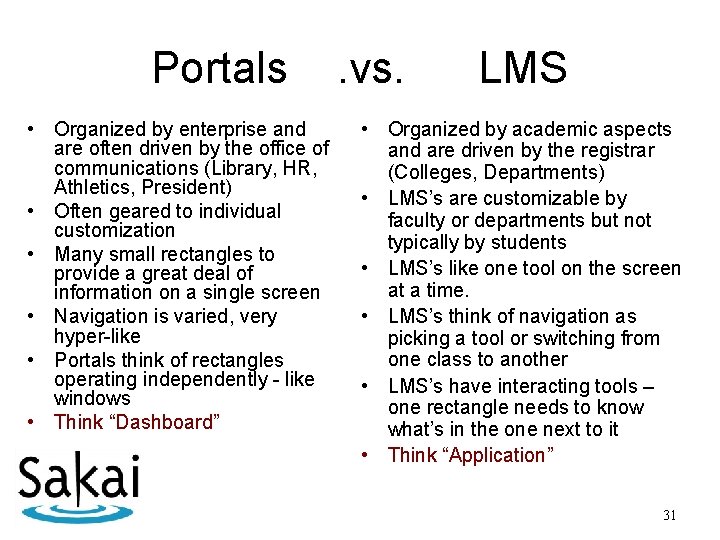 Portals • Organized by enterprise and are often driven by the office of communications