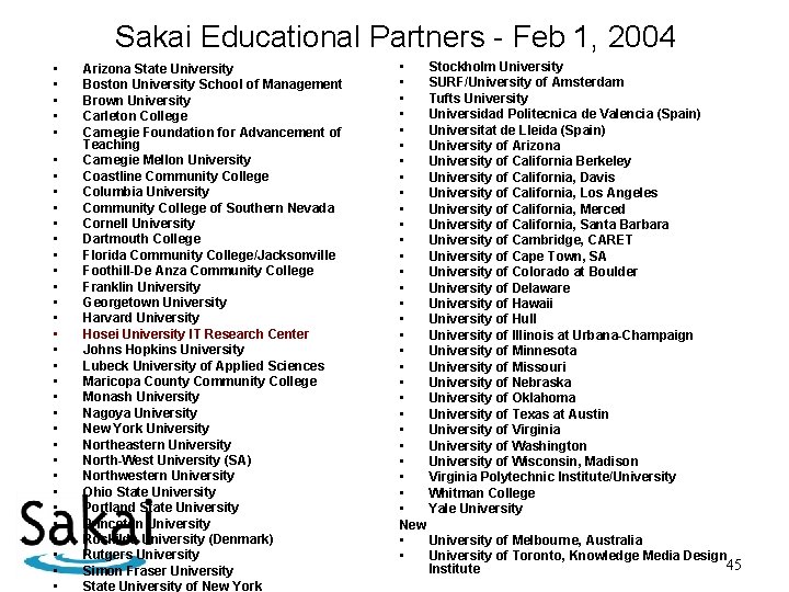 Sakai Educational Partners - Feb 1, 2004 • • • • • • •