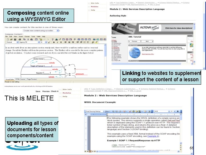 Composing content online using a WYSIWYG Editor Linking to websites to supplement or support