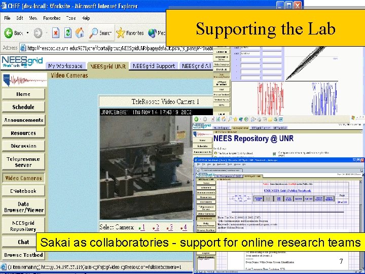 Supporting the Lab Sakai as collaboratories - support for online research teams 7 