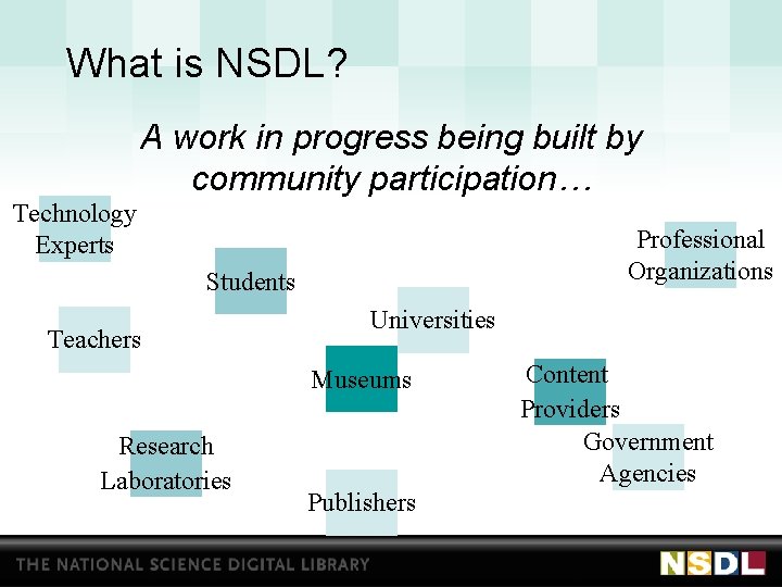 What is NSDL? A work in progress being built by community participation… Technology Experts